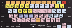 shortcuts numeric protools edublogs